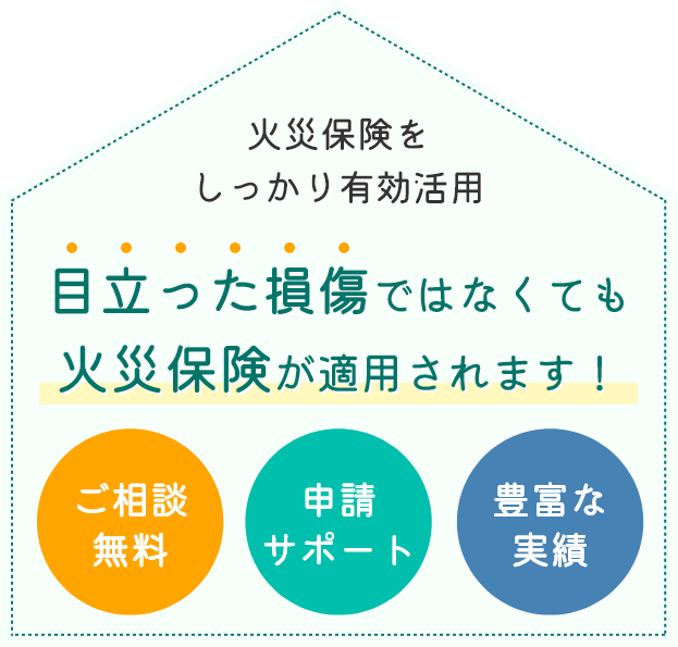 火災保険をしっかり有効活用